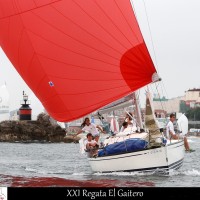 El Gorilón en la salida en Santander