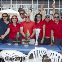 Todos los derechos reservados.